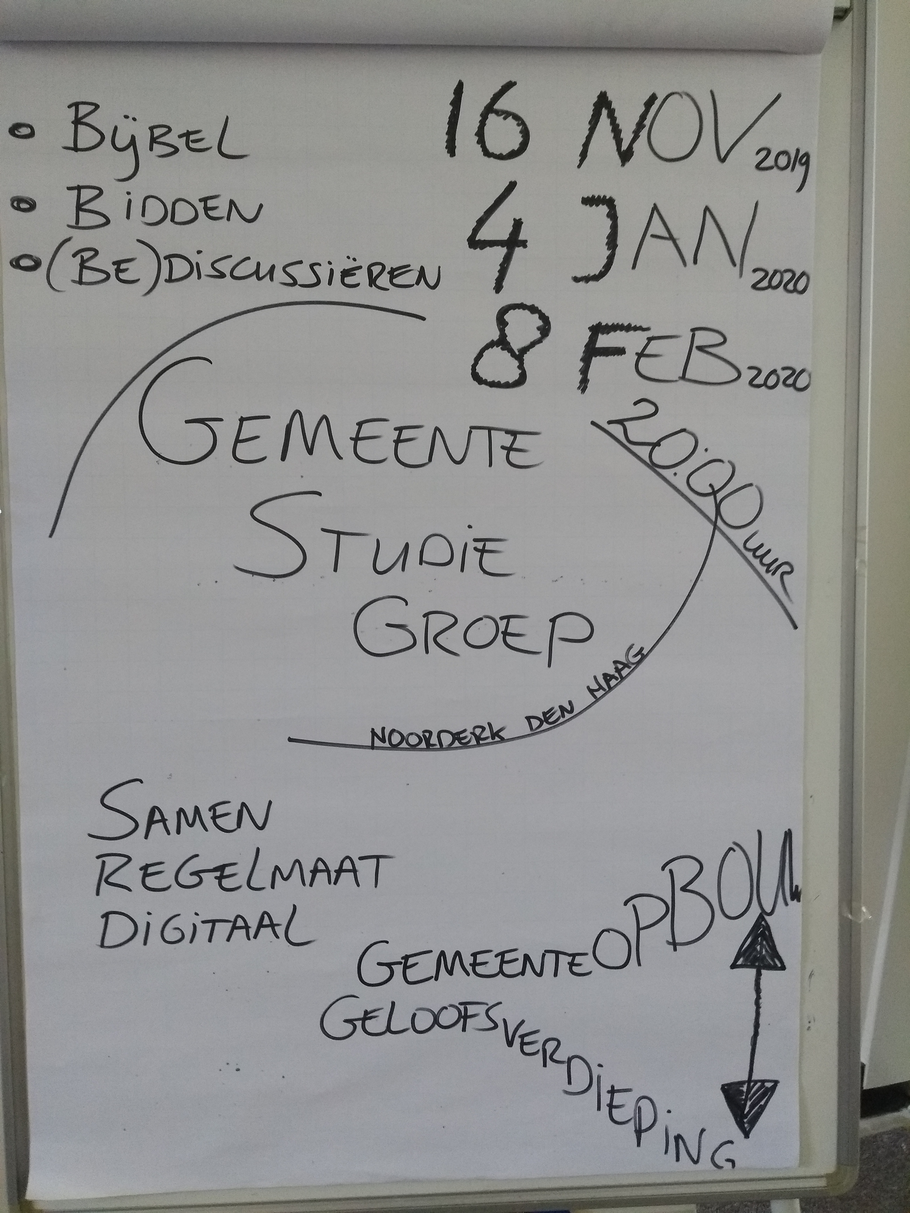 Gemeente Studie Groep verdiept